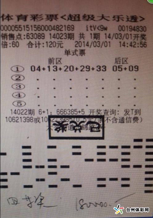 3月1日,位于台州温岭的63089网点在体彩大乐透14023期中得60注4等奖