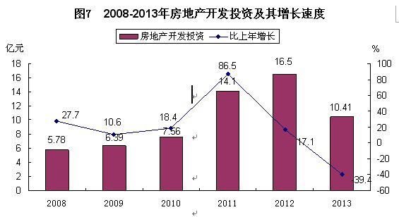 岱山县的GDP2021_一季度,浙江县市GDP出炉,岱山增速领跑,磐安垫底,其他的呢