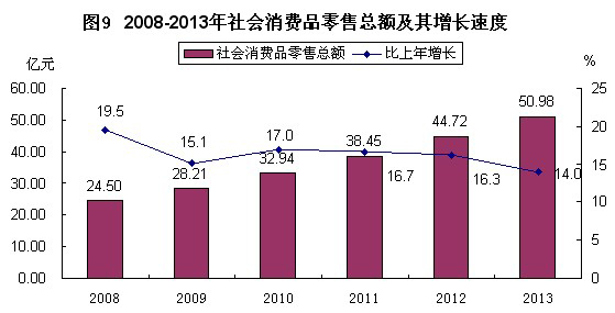 岱山县的GDP2021_一季度,浙江县市GDP出炉,岱山增速领跑,磐安垫底,其他的呢