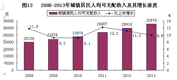 岱山县的GDP2021_一季度,浙江县市GDP出炉,岱山增速领跑,磐安垫底,其他的呢