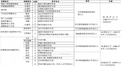 武义人口_武义县2000年人口普查资料(2)