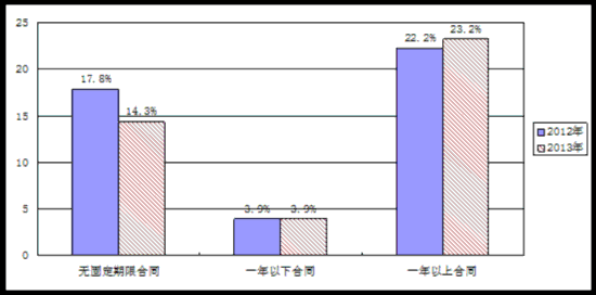 华西村人均收入_绍兴农民人均收入