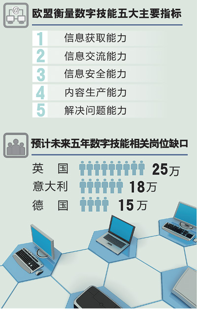 欧盟总人口_金砖四国