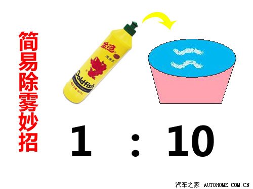 �������У���ֹ����/�꼾������������