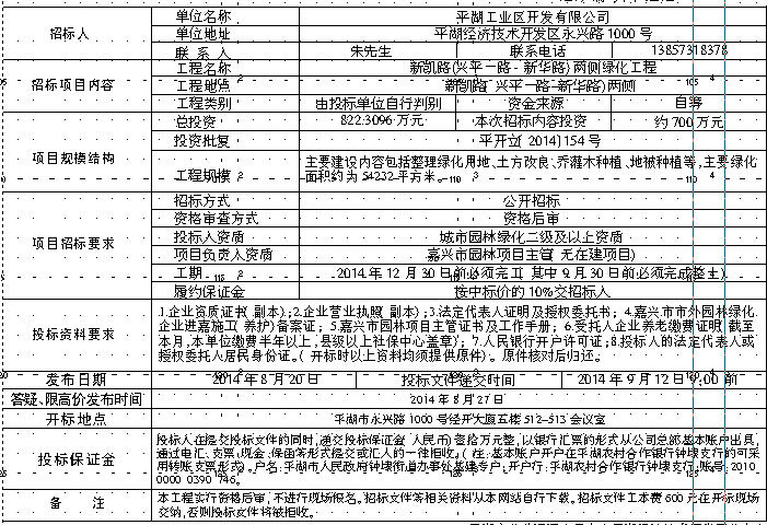 钟埭GDP_中国gdp增长图