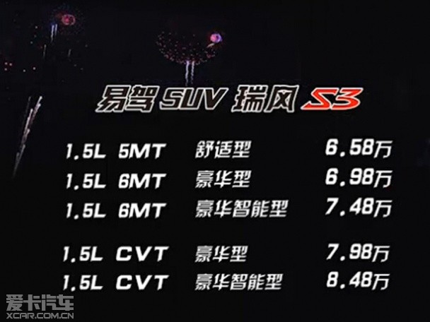 S3ʽۼ6.58-8.48Ԫ