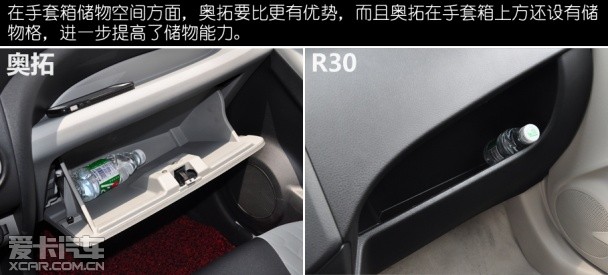 ����;�Ա�;����R30