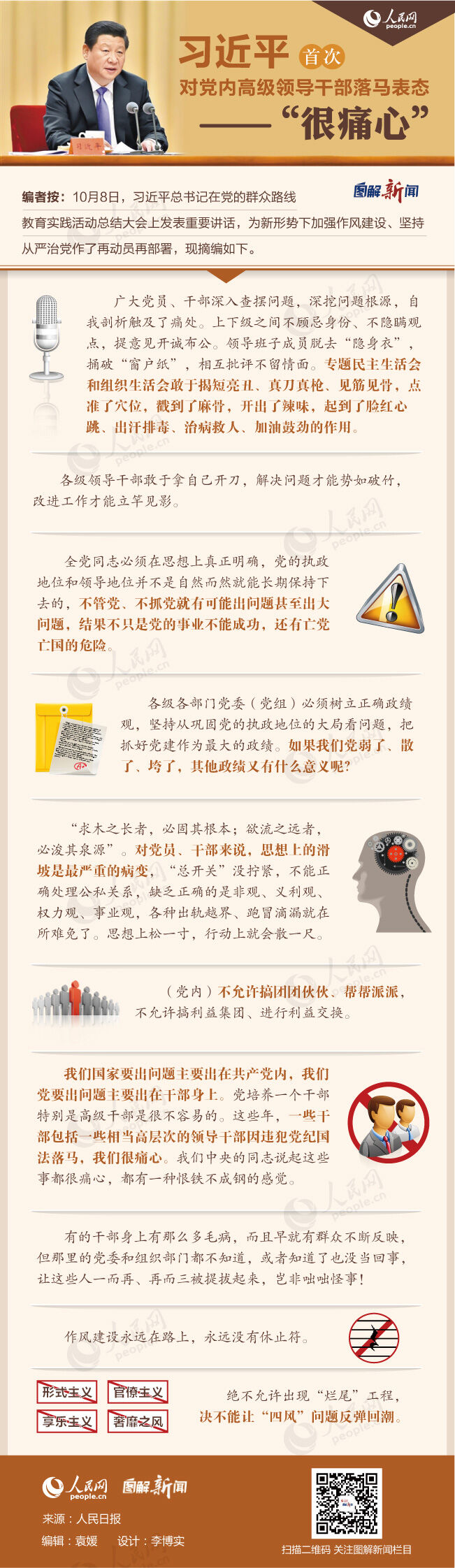 ϰ��ƽ�״ζԵ��ڸ߼��쵼�ɲ�������̬����ʹ��