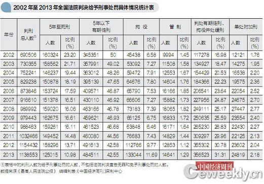 观察:确保依法治国全面落实依法执政是关键-依
