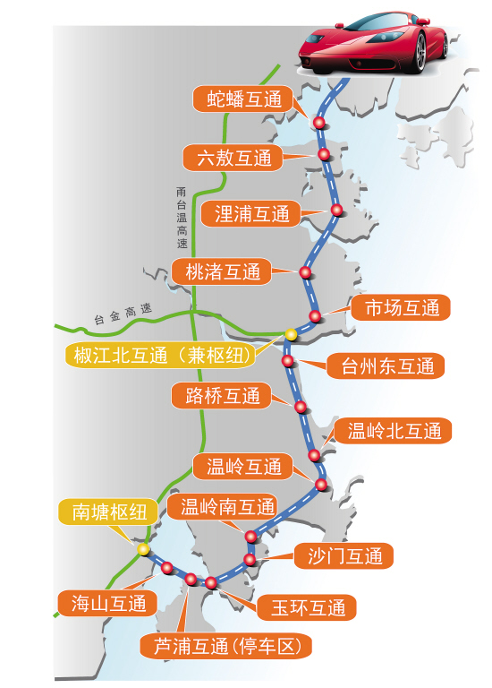 台州沿海高速建设全线开启-台州湾大桥-台州频