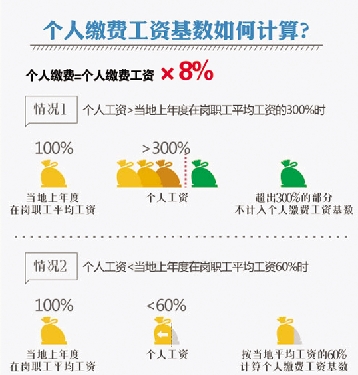气体浓度配比箱_收入费用的配比比例(2)