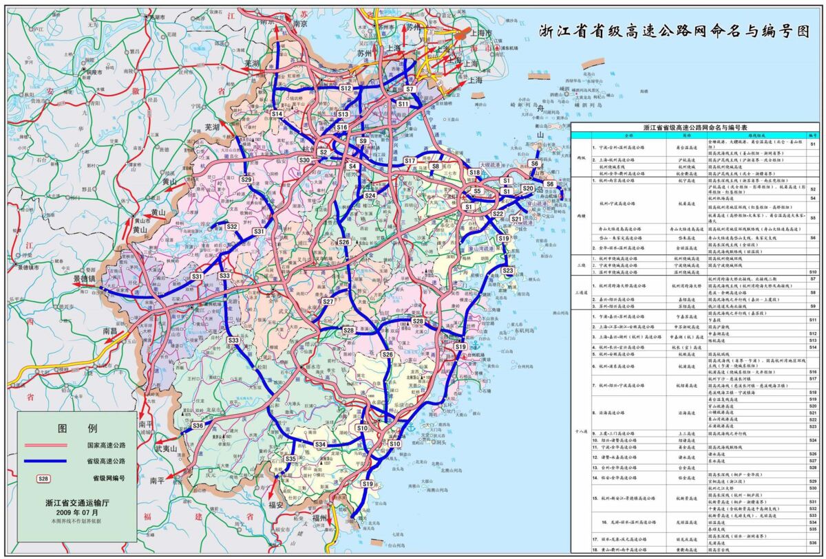 2017年中国高速公路路网建设市场专题研究分析与发展趋势预测报告目录