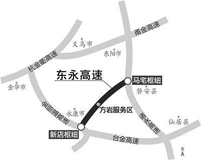 金华频道 新闻 县市新闻 正文   以前,东阳和永康之间一直没有高速路