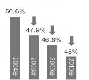 金华旅游景点_金华公务员收入(2)