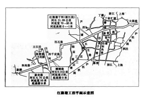 红旗塘工程的前前后后