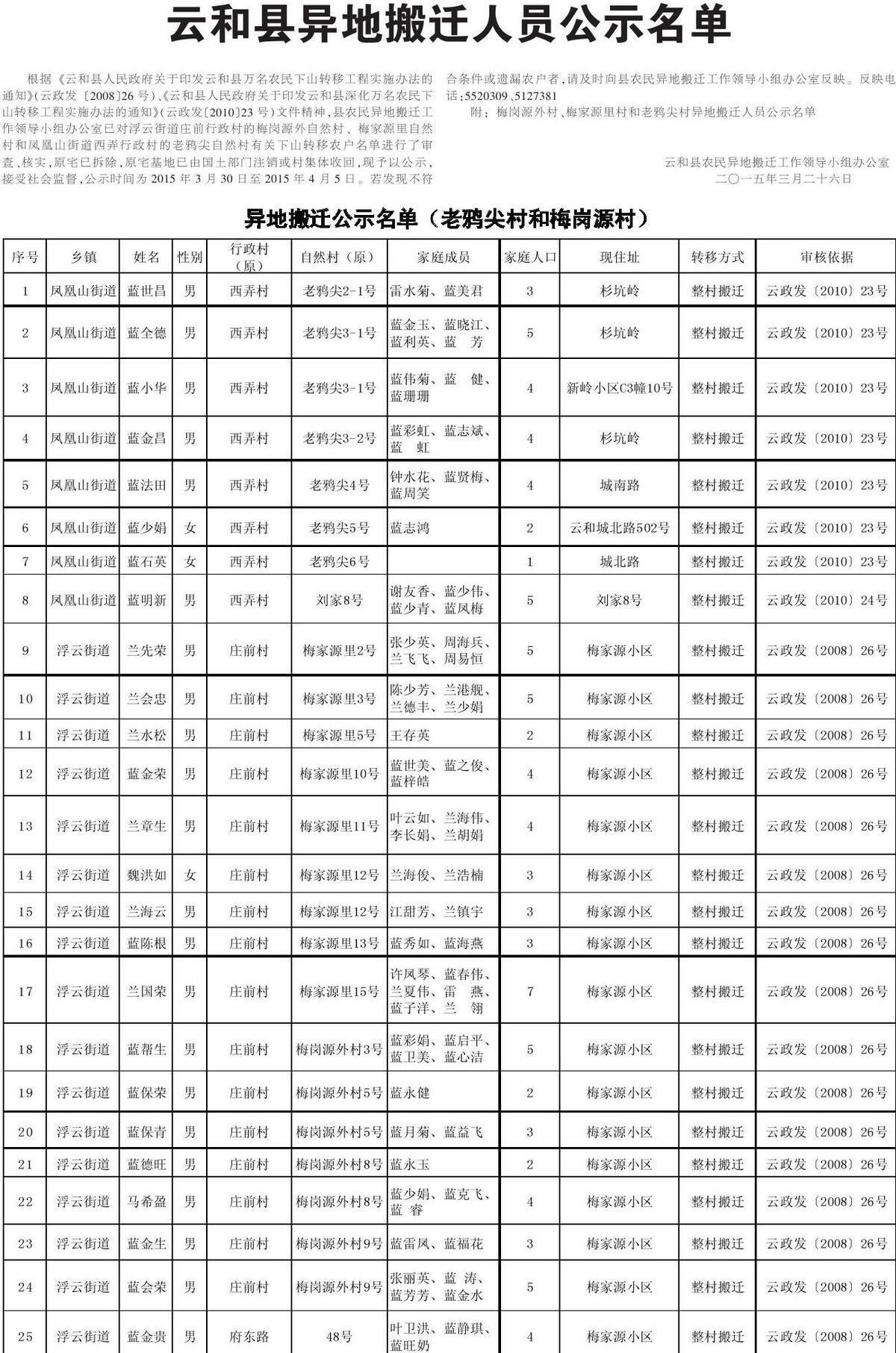 云和人口_云和 一根木头 撬动农民增收 打造童话云和