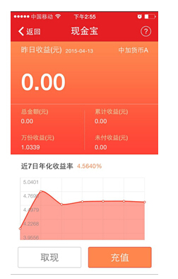个人收入证明_个人理财收入