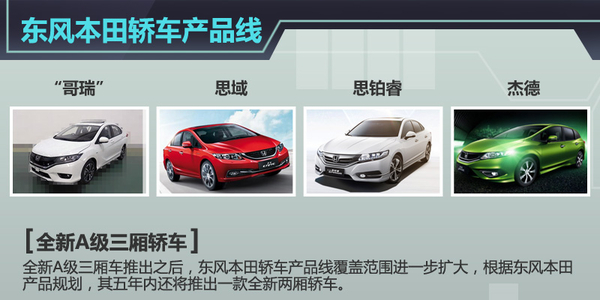 太平洋汽车网：汽车世界 由此精彩--热点车型