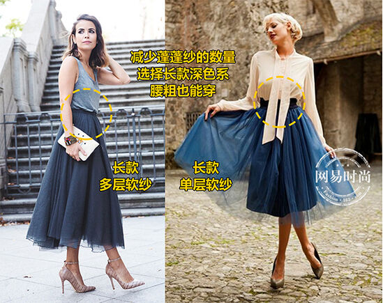 <em>腰粗腿</em>短就不能仙?照样<em>穿</em>蓬蓬纱裙美美拍照-腰