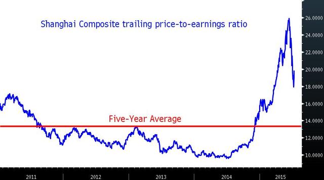 世纪末的魔术师_19世纪末英国gdp