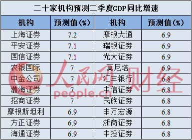 上虞gdp_曝光 绍兴各县市区的GDP总值排名出来了 嵊州竟排在...(2)