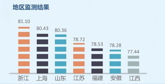 上海公关公司排名_上海公关服装图片(3)