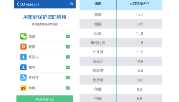 垃圾分类手抄报_人均产垃圾量(2)