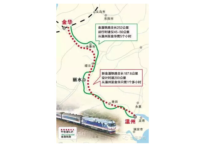 新金温铁路12月20日左右开通金华一小时到温州