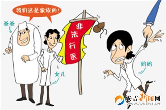 医疗行为不符合规程
