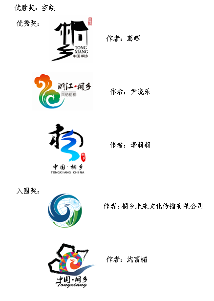 关于公布桐乡城市形象定位语、logo和吉祥物获奖结果的通知-征集码头论坛_logo_广告语_名字_征文_歌曲_包装_景观_文创征集网-广告揭晓-竞赛区 - powered by discuz!