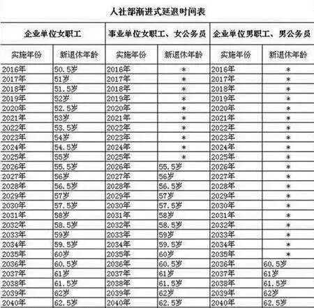 中国40岁以上人口数量_全球40年大数据分析显示中国肥胖人数居首位(3)