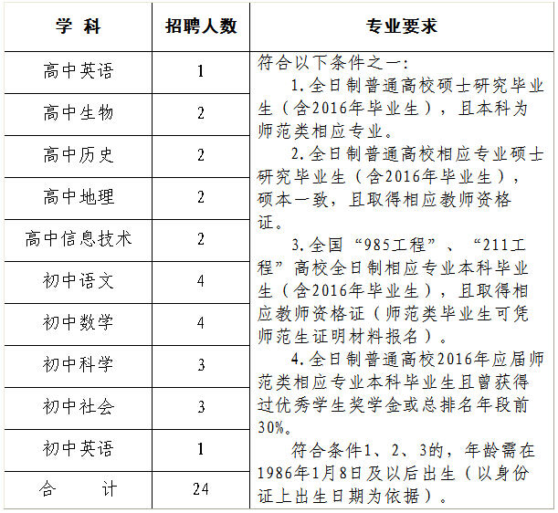 教师招聘724_2015陕西教师招聘考试每日一练7月24日