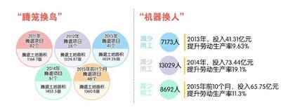 嘉善的经济总量_嘉善经济开发区地图(3)