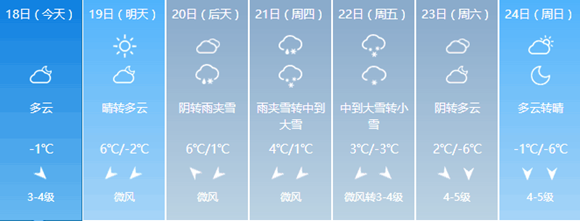浙江中北部局地将迎大暴雪 杭州最低气温将跌
