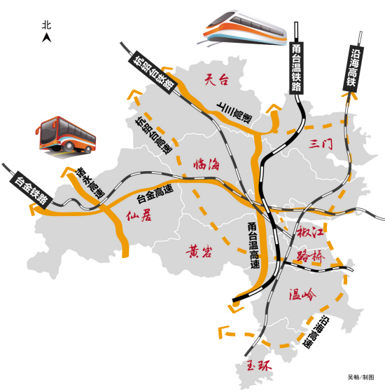 五年后你会有张新的出行路线图