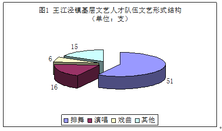王江泾gdp_一把手 访谈丨王江泾镇 打造长三角一体化协调区璀璨新城(2)