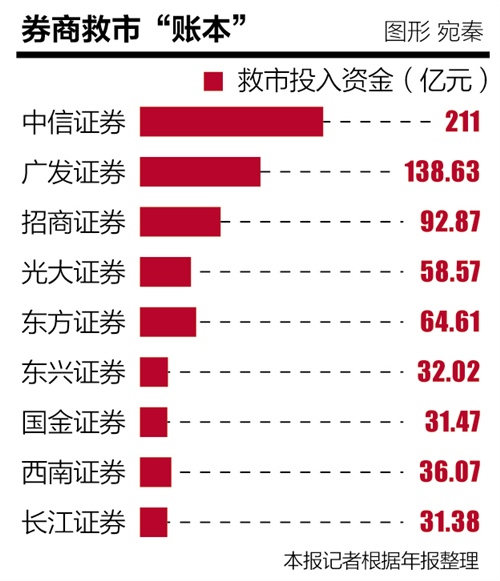某市郊外的森林公园_某市去年年底人均(3)