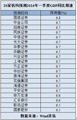 婺城区gdp_婺城区徐镜跃