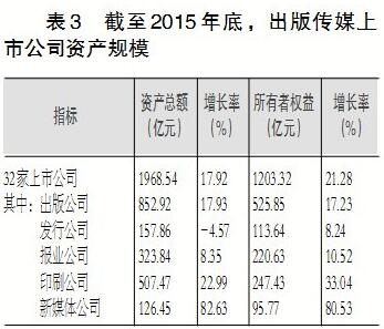 收入证明_营业外收入分析报告
