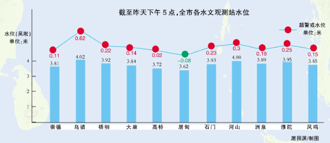 ���ظð���ҳ