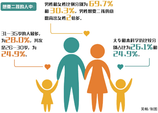 胎炙人口的意思_...面放开 回顾脍炙人口的计生宣传标语 组图