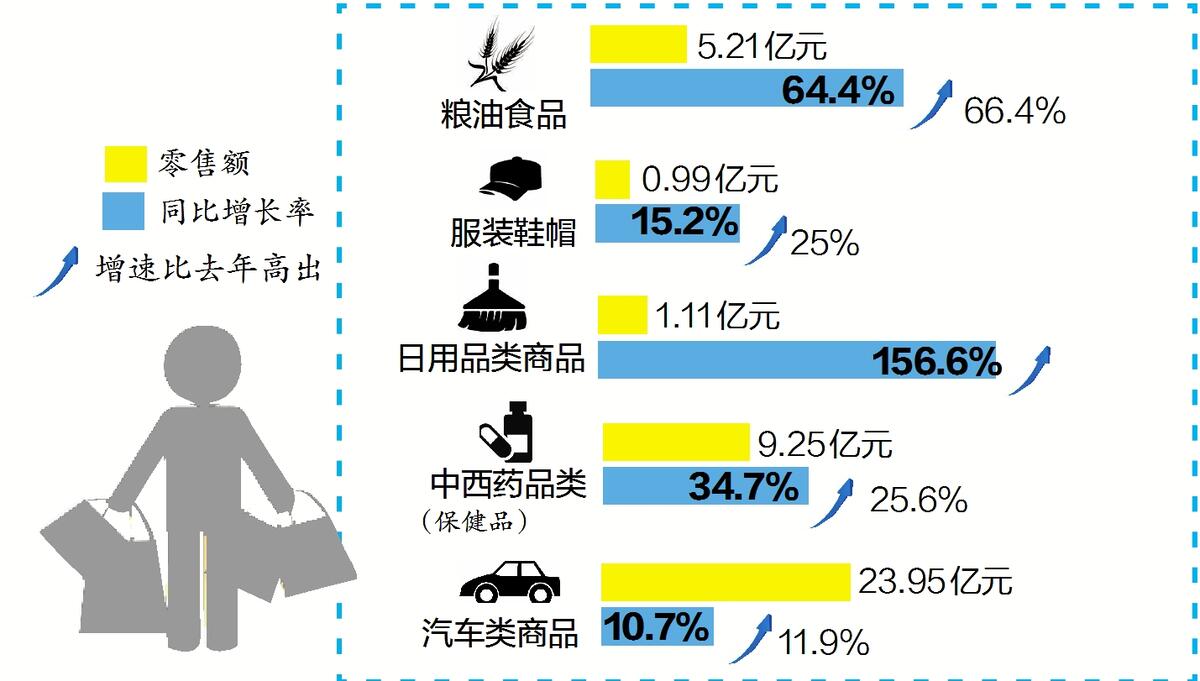 温岭市人口有多少_台州最新人口数据出炉 温岭人口最多,准确数字是...