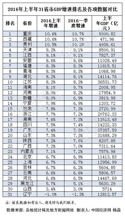 2012年桐乡市gdp_桐乡人大：五年一以贯之督办大会议案出成效