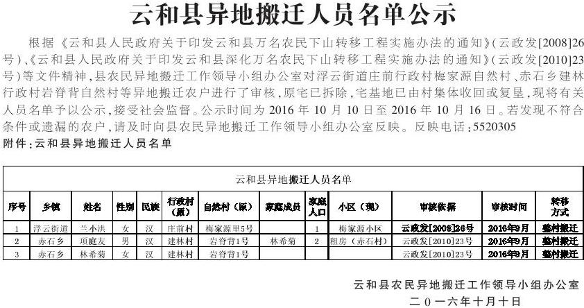 云和人口_云和 一根木头 撬动农民增收 打造童话云和