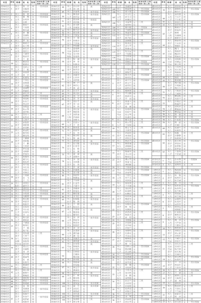根据《台州市区公共租赁住房管理暂行办法》和《台州市区廉租住房保