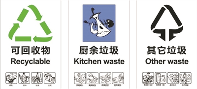 标准稠度用水量_农村人均每天用水量(3)