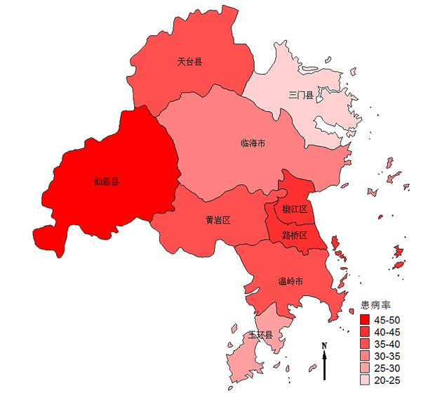 二,新发现疫情以温岭,椒江,黄岩为主   以本市户籍(占76.