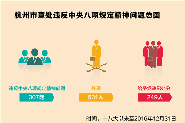 纠姓人口_人口普查图片(3)