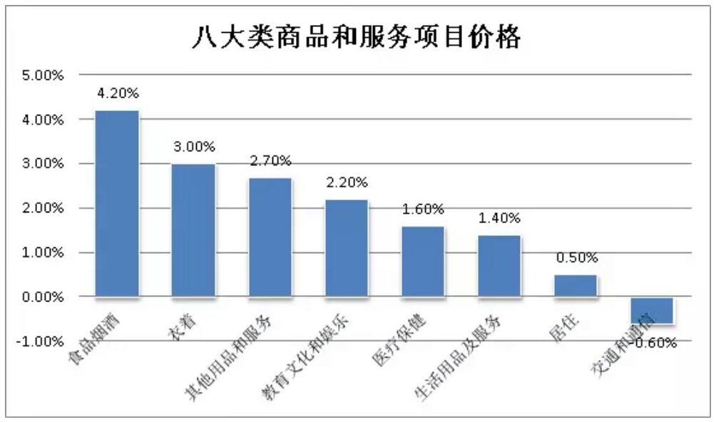 海宁人口_海宁楼市 限购放开 半日游,大量绝密资料第一次公开