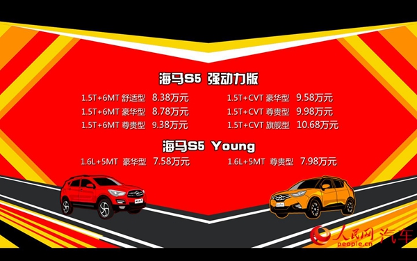 7.58-10.68Ԫ S5ǿ/S5 Young 